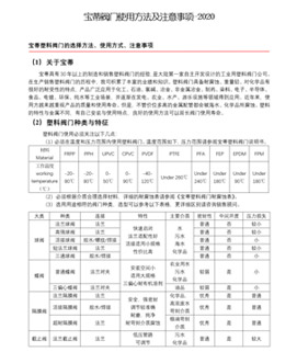 寶蒂塑料閥門安裝使用注意事項